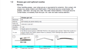 KHT-M3852-00 KHW-M3852-A0 Grease Gun Set